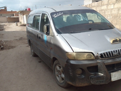 Buying a car for work